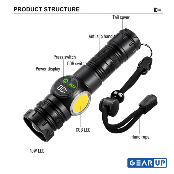 GearUP K60 Telescopic Zoom Outdoor Torchlight